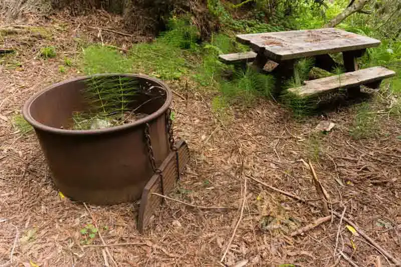 How To Keep A Fire Pit From Rusting, How To Stop Cast Iron Fire Pit From Rusting